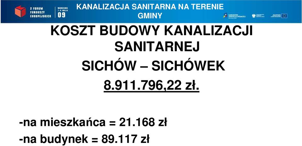 SICHÓW SICHÓWEK 8.911.796,22 zł.