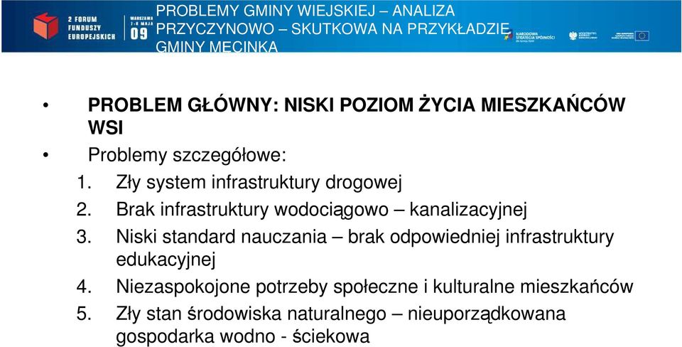 Brak infrastruktury wodociągowo kanalizacyjnej 3.