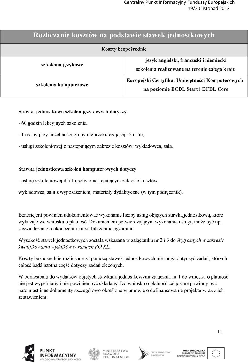 nieprzekraczającej 12 osób, - usługi szkoleniowej o następującym zakresie kosztów: wykładowca, sala.