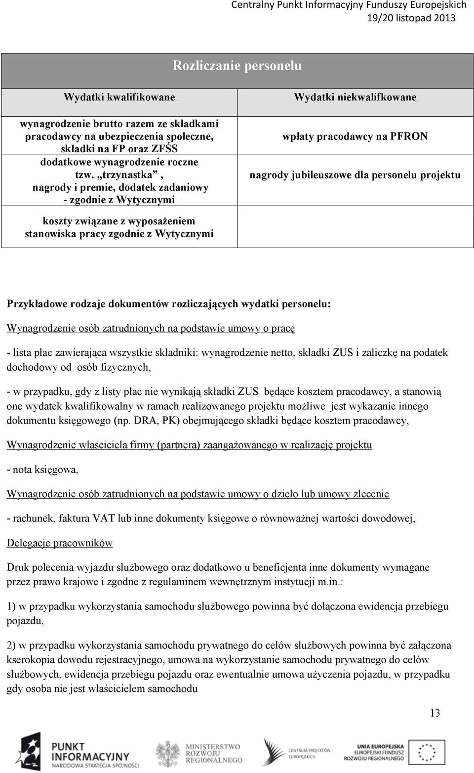 stanowiska pracy zgodnie z Wytycznymi Przykładowe rodzaje dokumentów rozliczających wydatki personelu: Wynagrodzenie osób zatrudnionych na podstawie umowy o pracę - lista płac zawierająca wszystkie