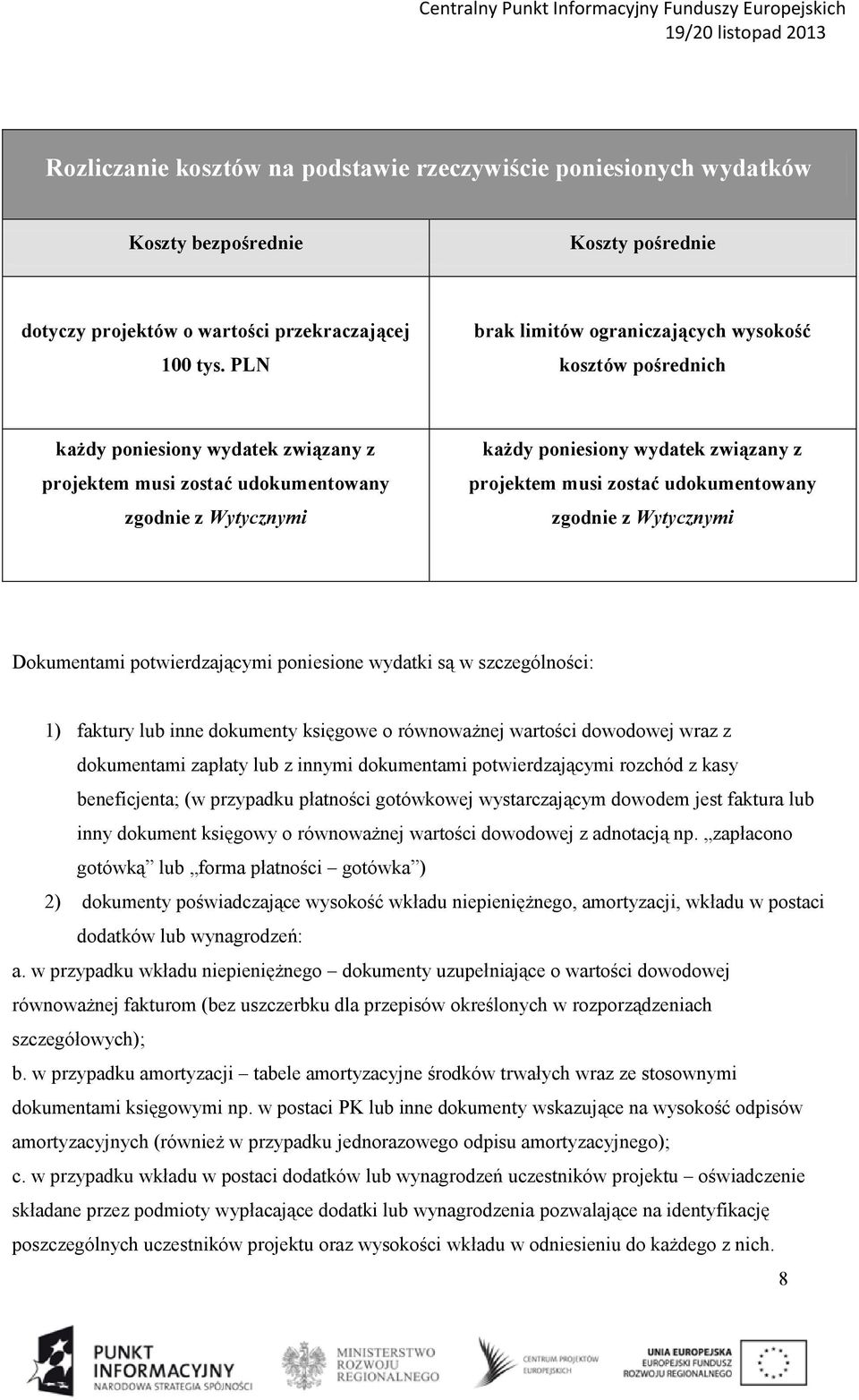 projektem musi zostać udokumentowany zgodnie z Wytycznymi Dokumentami potwierdzającymi poniesione wydatki są w szczególności: 1) faktury lub inne dokumenty księgowe o równoważnej wartości dowodowej