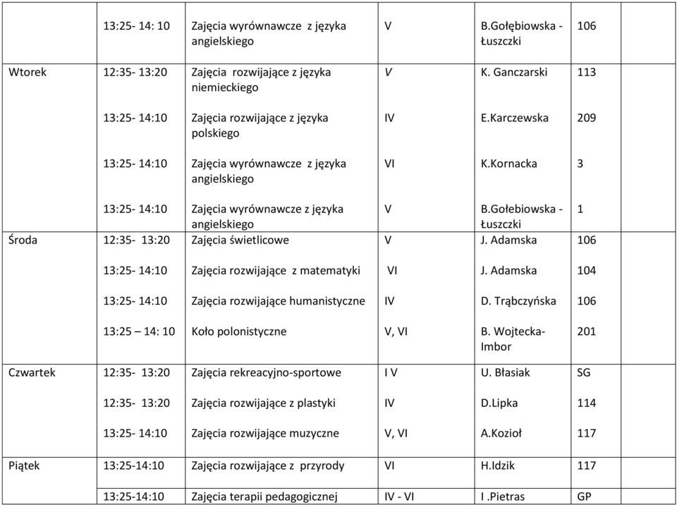 Adamska Zajęcia rozwijające z matematyki VI J. Adamska 04 Zajęcia rozwijające humanistyczne IV D. Trąbczyńska 3:5 4: 0 Koło polonistyczne V, VI B.