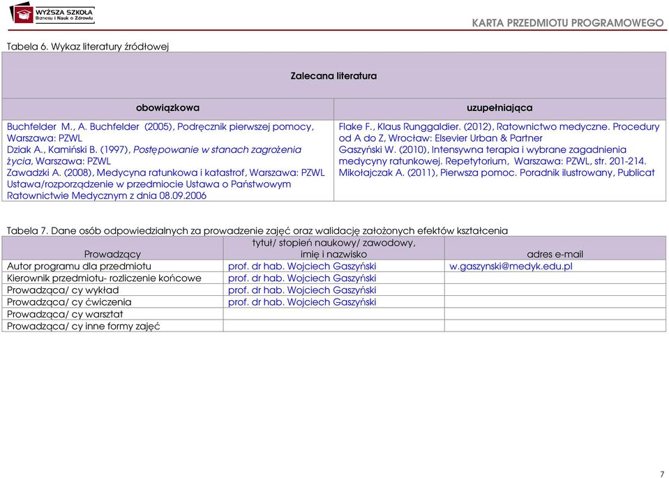 (008), Medycyna ratunkowa i katastrof, Warszawa: PZWL Ustawa/rozporządzenie w przedmiocie Ustawa o Państwowym Ratownictwie Medycznym z dnia 08.09.006 uzupełniająca Flake F., Klaus Runggaldier.