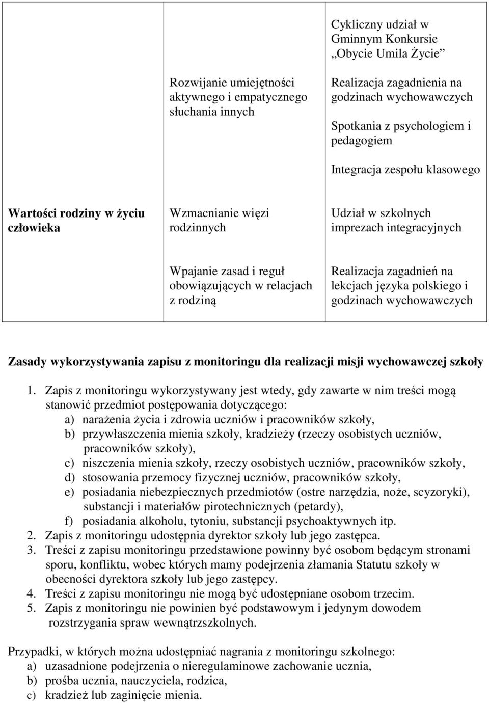 rodziną lekcjach języka polskiego i godzinach wychowawczych Zasady wykorzystywania zapisu z monitoringu dla realizacji misji wychowawczej szkoły 1.