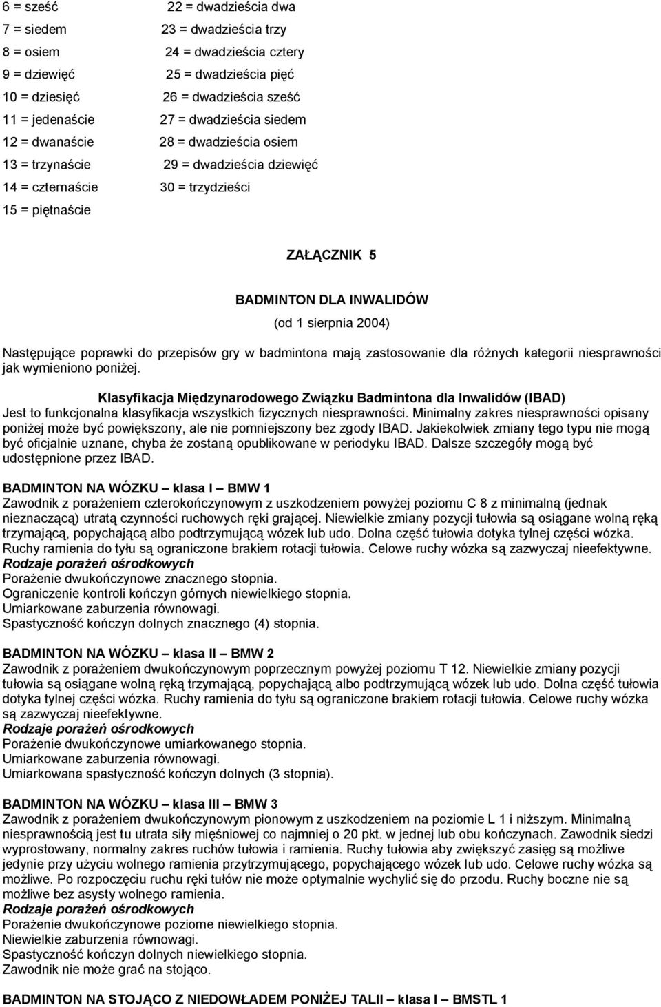 2004) Następujące poprawki do przepisów gry w badmintona mają zastosowanie dla różnych kategorii niesprawności jak wymieniono poniżej.