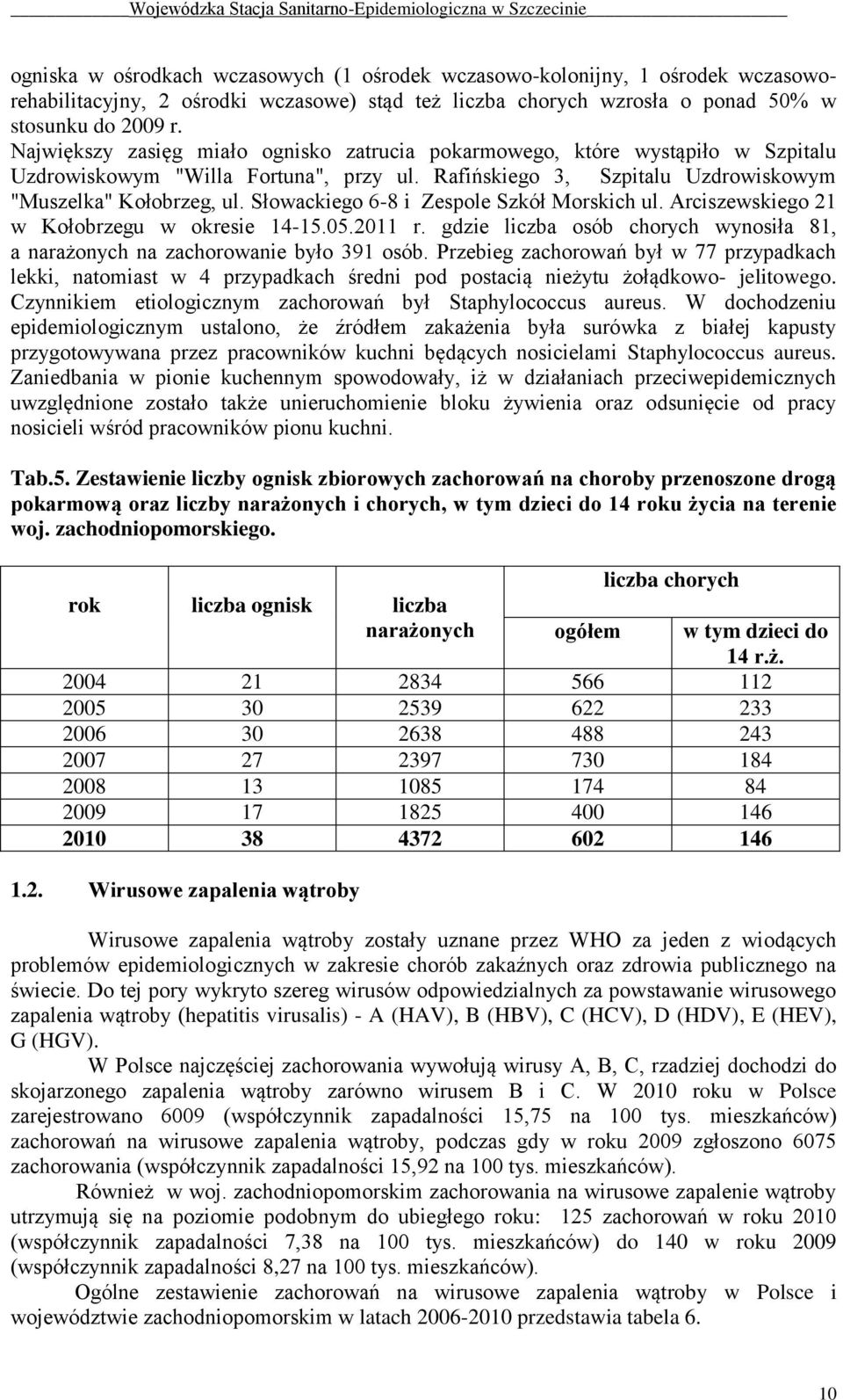 Słowackiego 6-8 i Zespole Szkół Morskich ul. Arciszewskiego 21 w Kołobrzegu w okresie 14-15.05.2011 r. gdzie osób chorych wynosiła 81, a narażonych na zachorowanie było 391 osób.