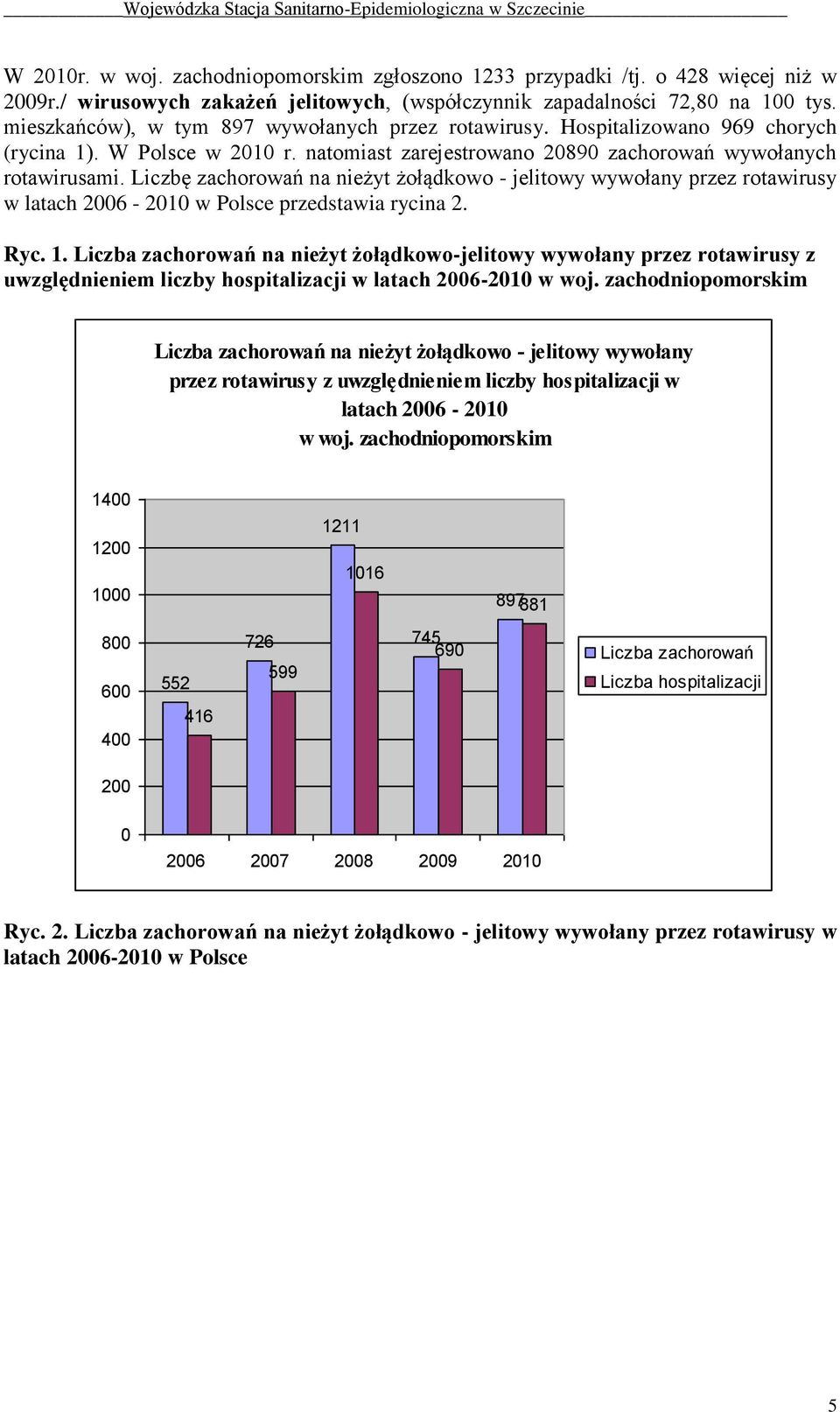 Liczbę na nieżyt żołądkowo - jelitowy wywołany przez rotawirusy w latach 2006-2010 w Polsce przedstawia rycina 2. Ryc. 1.