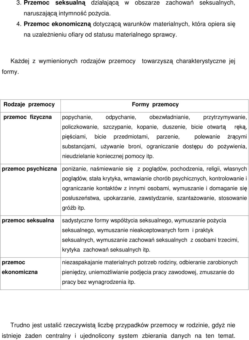 Każdej z wymienionych rodzajów przemocy towarzyszą charakterystyczne jej Rodzaje przemocy Formy przemocy przemoc fizyczna popychanie, odpychanie, obezwładnianie, przytrzymywanie, policzkowanie,