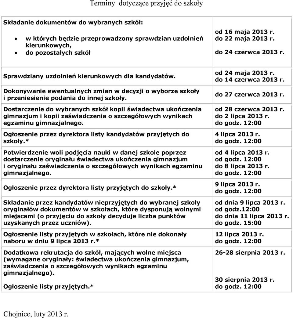 Dostarczenie do wybranych szkół kopii świadectwa ukończenia gimnazjum i kopii zaświadczenia o szczegółowych wynikach egzaminu gimnazjalnego.