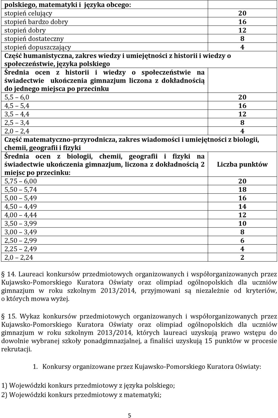6,0 20 4,5 5,4 16 3,5 4,4 12 2,5 3,4 8 2,0 2,4 4 Część matematyczno-przyrodnicza, zakres wiadomości i umiejętności z biologii, chemii, geografii i fizyki Średnia ocen z biologii, chemii, geografii i