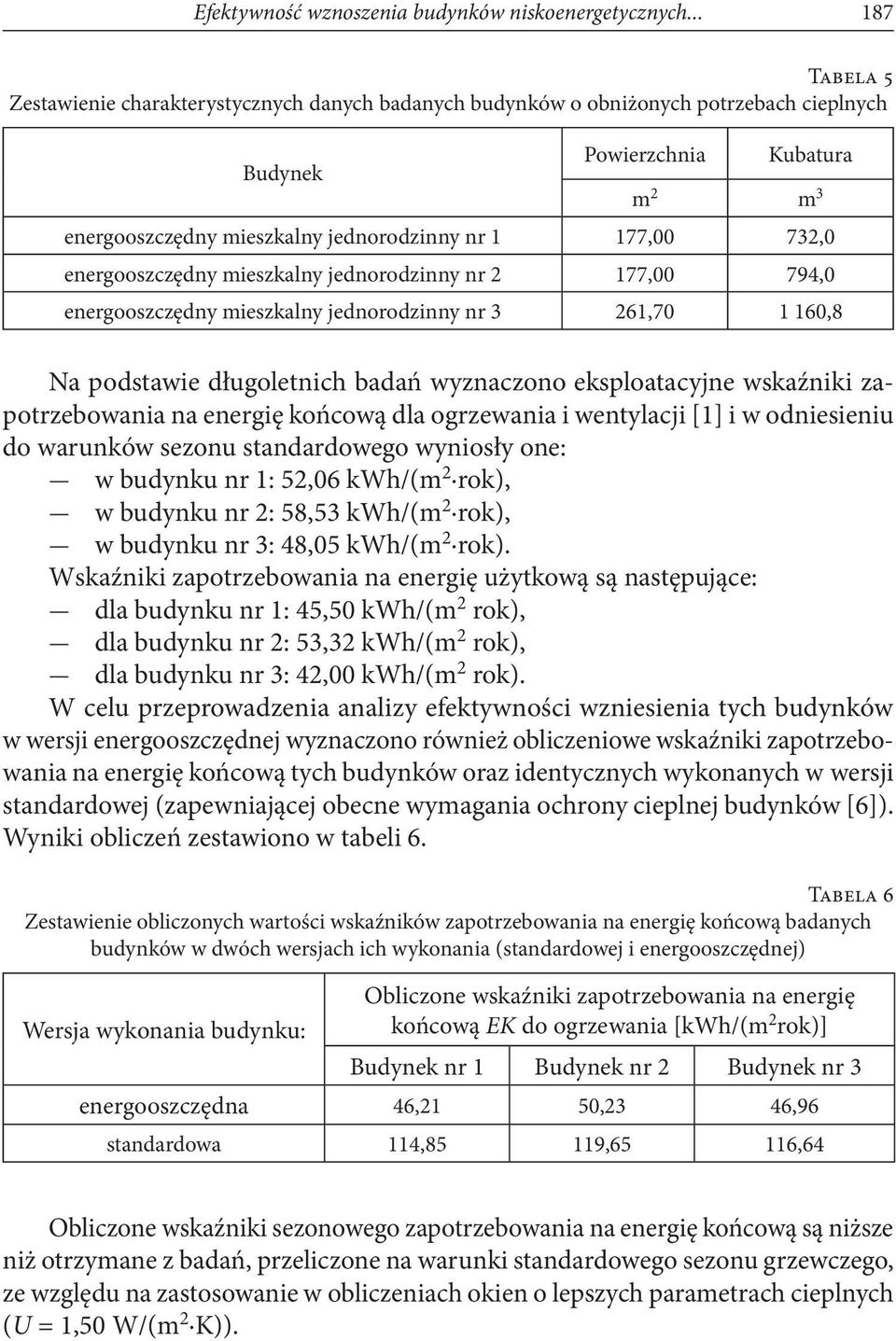 732,0 energooszczędny mieszkalny jednorodzinny nr 2 177,00 794,0 energooszczędny mieszkalny jednorodzinny nr 3 261,70 1 160,8 Na podstawie długoletnich badań wyznaczono eksploatacyjne wskaźniki