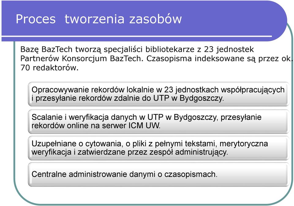 Opracowywanie rekordów lokalnie w 23 jednostkach współpracujących i przesyłanie rekordów zdalnie do UTP w Bydgoszczy.