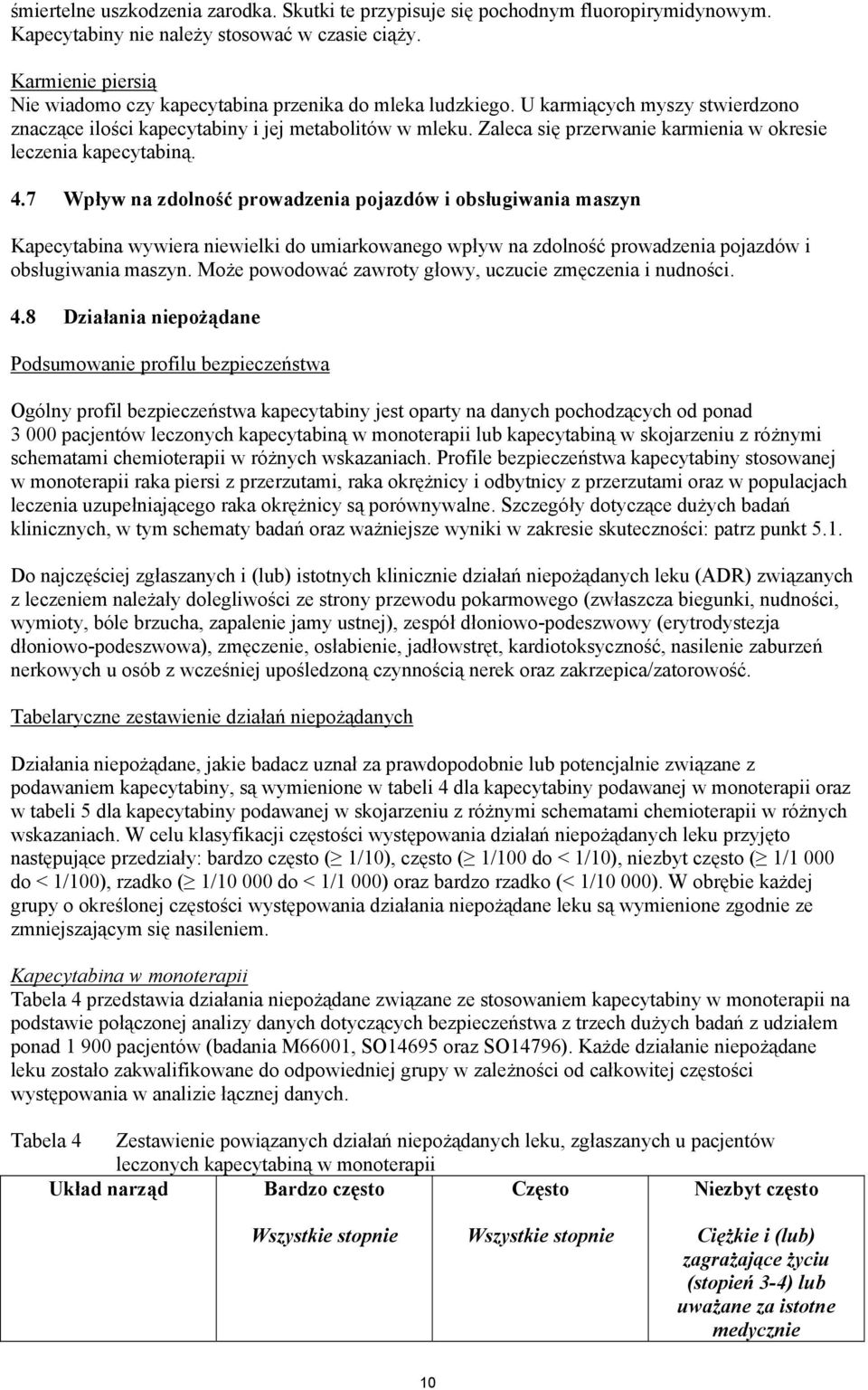 Zaleca się przerwanie karmienia w okresie leczenia kapecytabiną. 4.