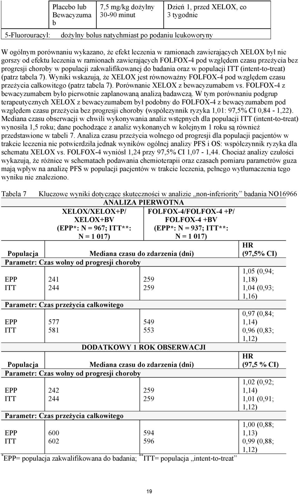badania oraz w populacji ITT (intent-to-treat) (patrz tabela 7). Wyniki wskazują, że XELOX jest równoważny FOLFOX-4 pod względem czasu przeżycia całkowitego (patrz tabela 7).