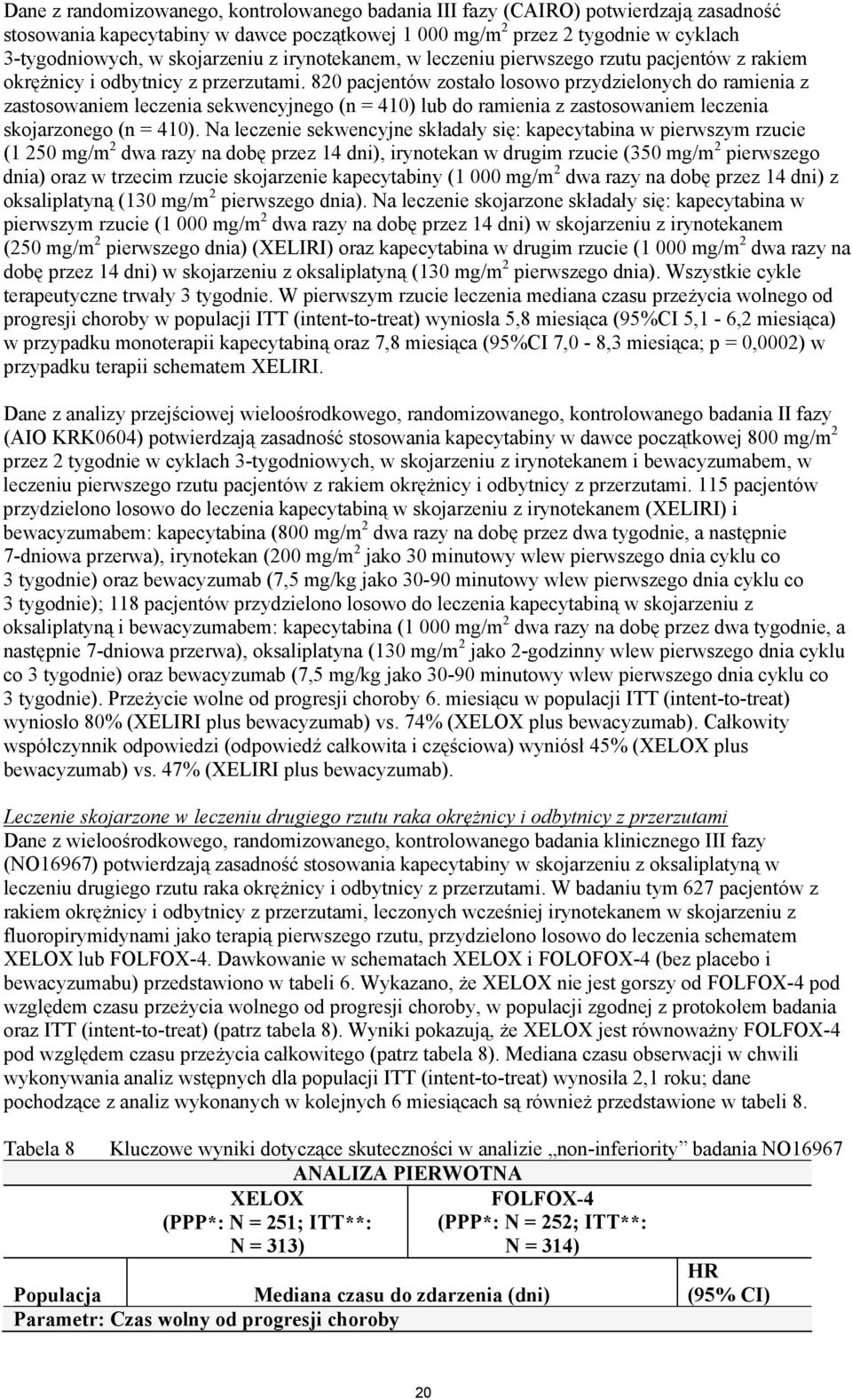 820 pacjentów zostało losowo przydzielonych do ramienia z zastosowaniem leczenia sekwencyjnego (n = 410) lub do ramienia z zastosowaniem leczenia skojarzonego (n = 410).