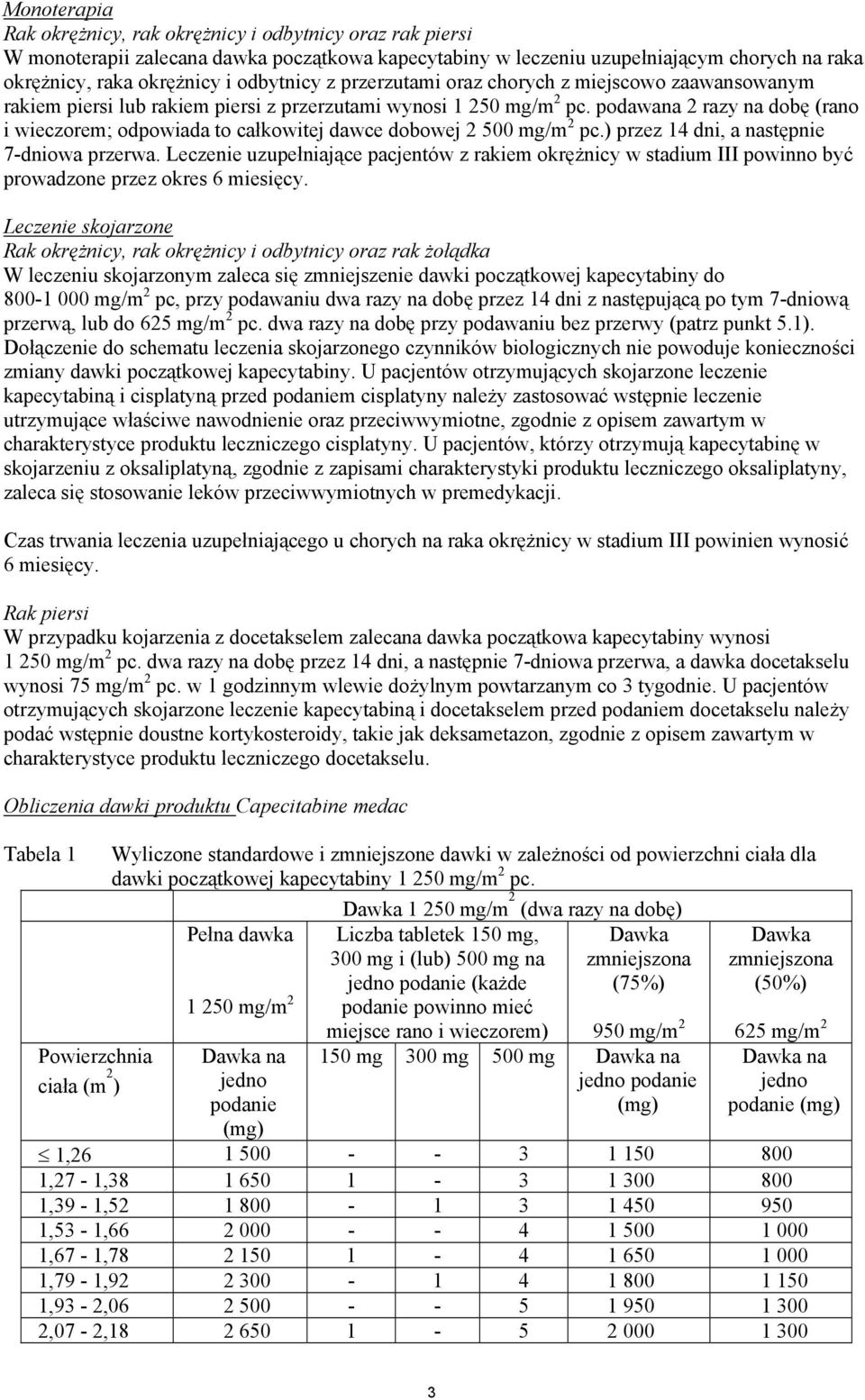 podawana 2 razy na dobę (rano i wieczorem; odpowiada to całkowitej dawce dobowej 2 500 mg/m 2 pc.) przez 14 dni, a następnie 7-dniowa przerwa.