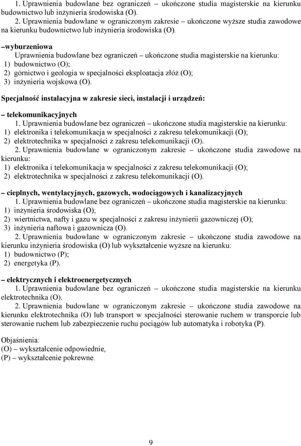 wyburzeniowa Uprawnienia budowlane bez ograniczeń ukończone studia magisterskie na kierunku: 1) budownictwo (O); 2) górnictwo i geologia w specjalności eksploatacja złóż (O); 3) inżynieria wojskowa