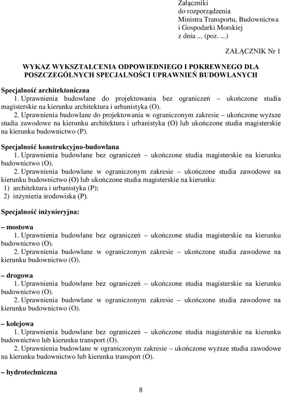 Uprawnienia budowlane do projektowania bez ograniczeń ukończone studia magisterskie na kierunku architektura i urbanistyka (O). 2.