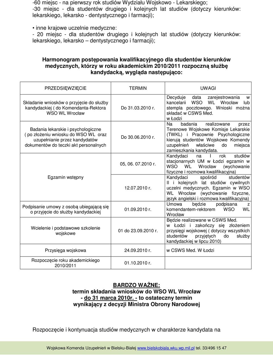 kwalifikacyjnego dla studentów kierunków medycznych, którzy w roku akademickim 2010/2011 rozpoczną służbę kandydacką, wygląda następująco: PRZEDSIĘWZIĘCIE TERMIN UWAGI Składanie wniosków o przyjęcie