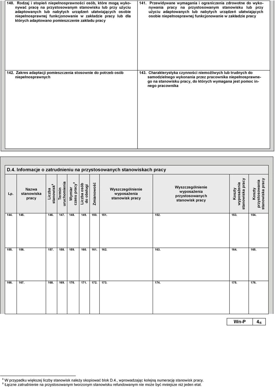 funkcjonowanie w zakładzie pracy lub dla których adaptowano pomieszczenie zakładu pracy 141.