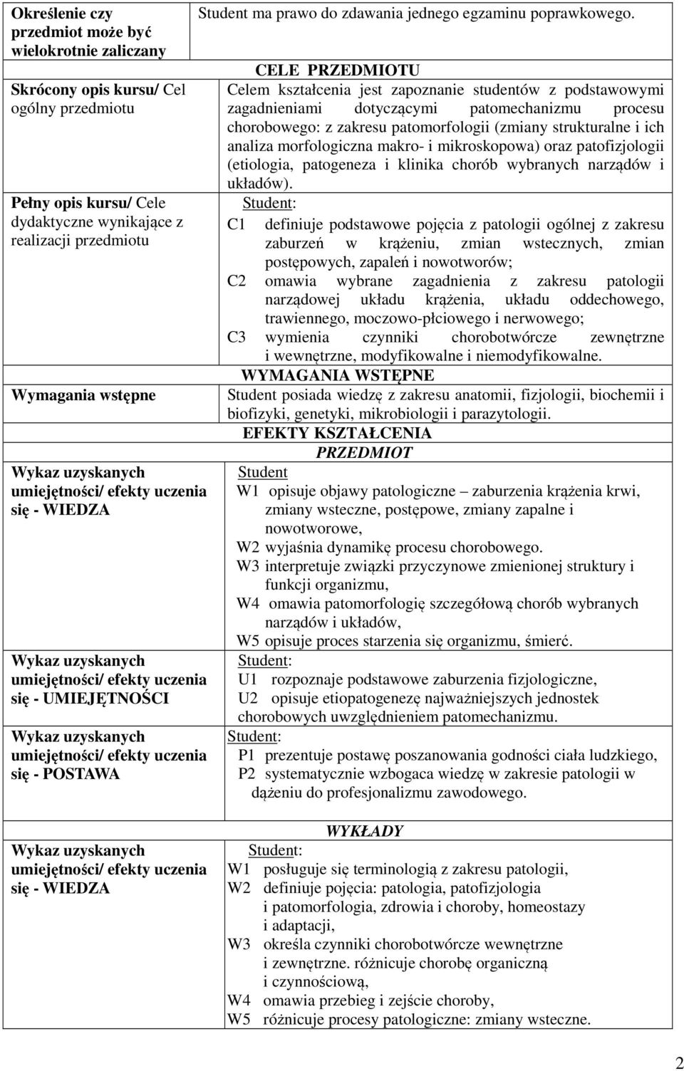 CELE PRZEDMIOTU Celem kształcenia jest zapoznanie studentów z podstawowymi zagadnieniami dotyczącymi patomechanizmu procesu chorobowego: z zakresu patomorfologii (zmiany strukturalne i ich analiza