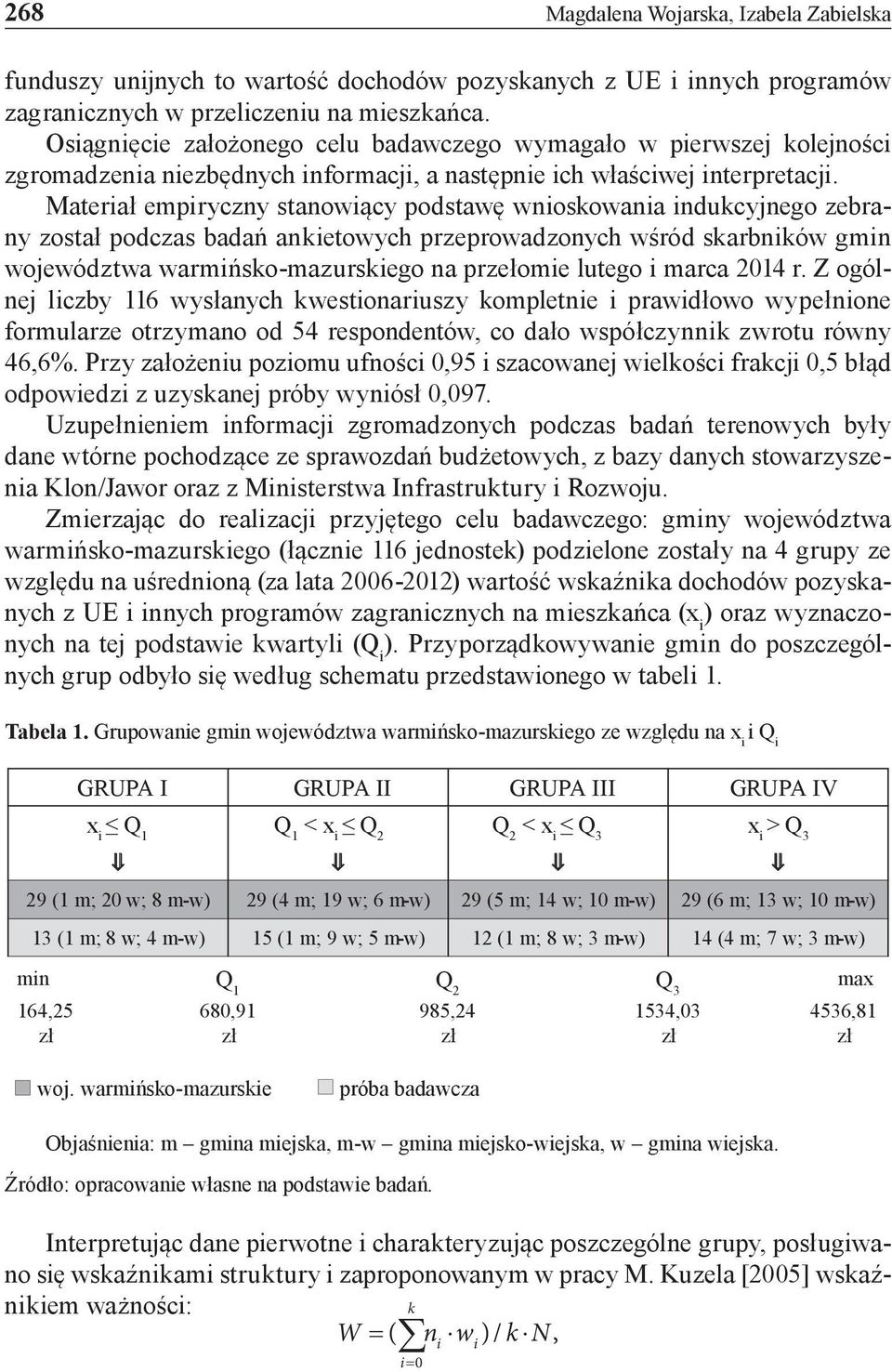 Materiał empiryczny stanowiący podstawę wnioskowania indukcyjnego zebrany został podczas badań ankietowych przeprowadzonych wśród skarbników gmin województwa warmińsko-mazurskiego na przełomie lutego