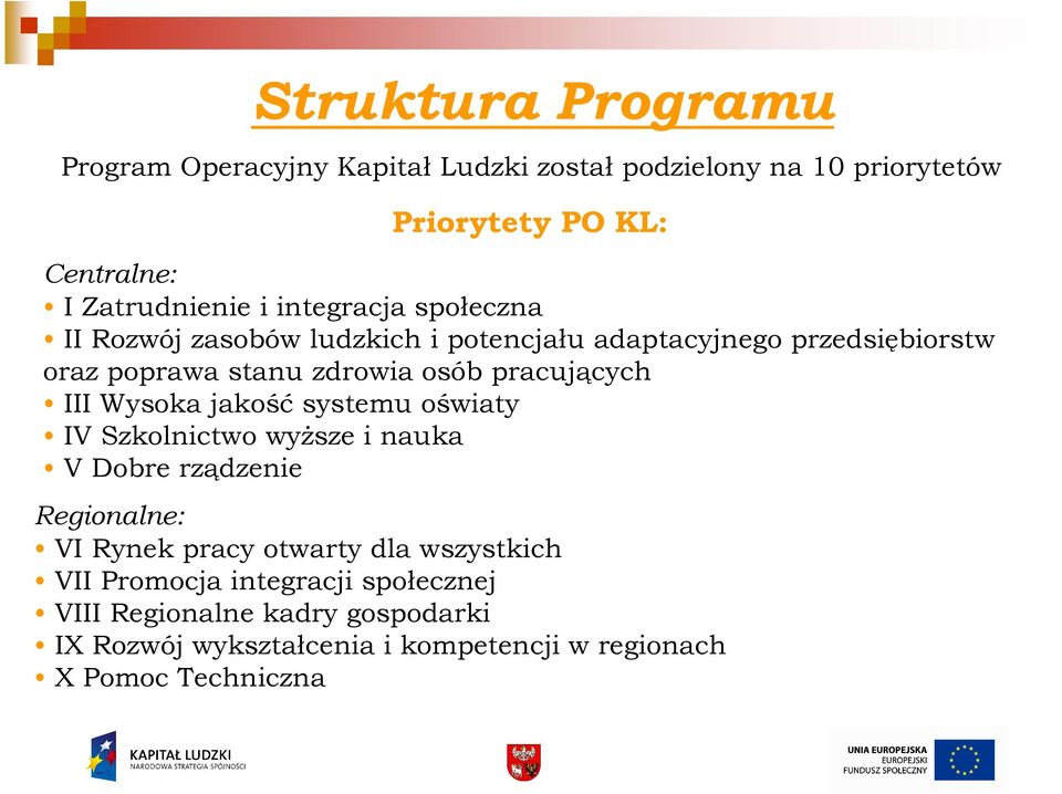 III Wysoka jakość systemu oświaty IV Szkolnictwo wyŝsze i nauka V Dobre rządzenie Regionalne: VI Rynek pracy otwarty dla wszystkich