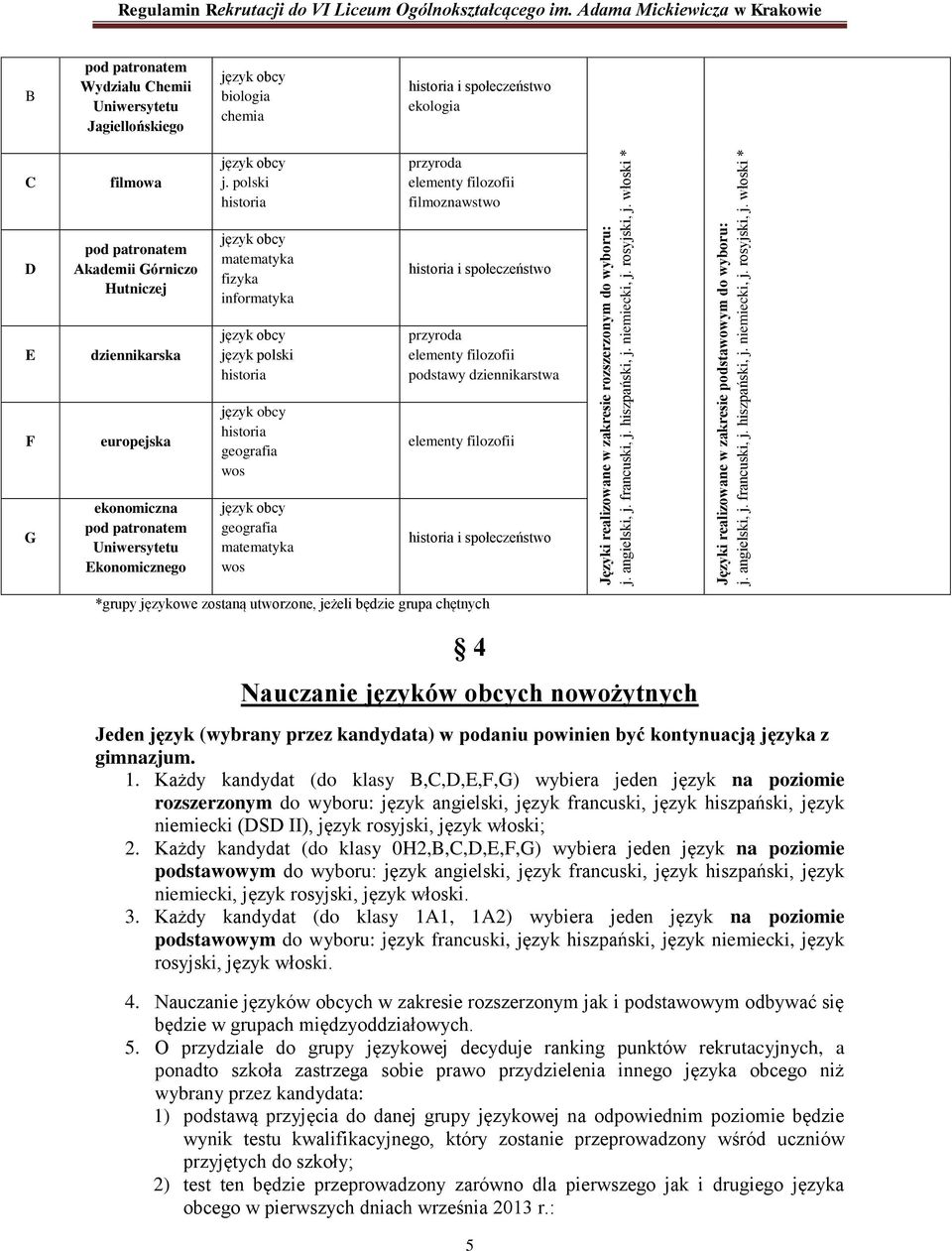 Adama Mickiewicza w Krakowie B pod patronatem Wydziału Chemii Uniwersytetu Jagiellońskiego biologia chemia historia i społeczeństwo ekologia C filmowa j.