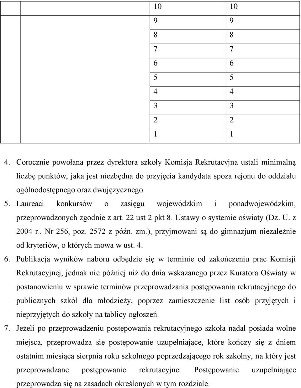 5. Laureaci konkursów o zasięgu wojewódzkim i ponadwojewódzkim, przeprowadzonych zgodnie z art. 22 ust 2 pkt 8. Ustawy o systemie oświaty (Dz. U. z 2004 r., Nr 256, poz. 2572 z późn. zm.