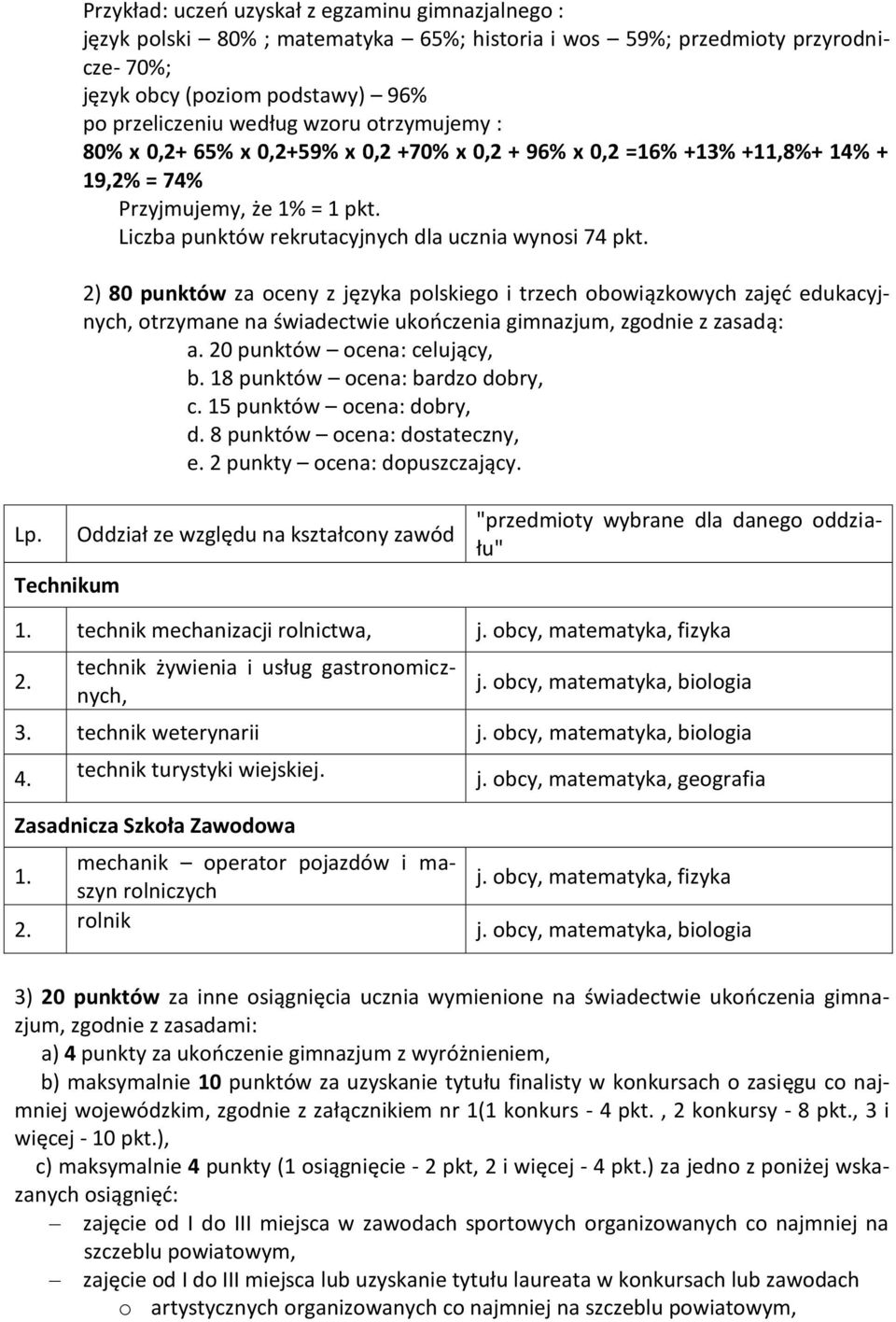 2) 80 punktów za oceny z języka polskiego i trzech obowiązkowych zajęć edukacyjnych, otrzymane na świadectwie ukończenia gimnazjum, zgodnie z zasadą: a. 20 punktów ocena: celujący, b.