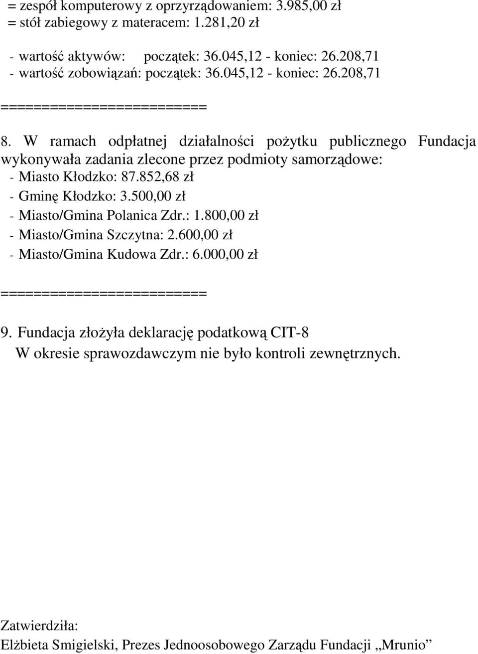 W ramach odpłatnej działalności poŝytku publicznego Fundacja wykonywała zadania zlecone przez podmioty samorządowe: - Miasto Kłodzko: 87.852,68 zł - Gminę Kłodzko: 3.