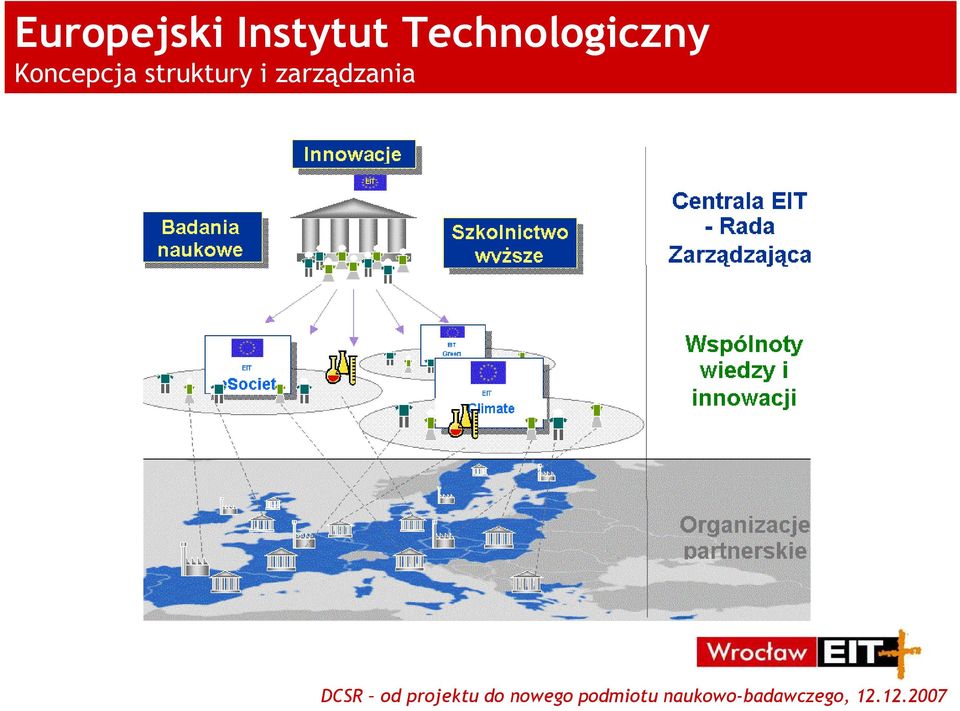 Technologiczny