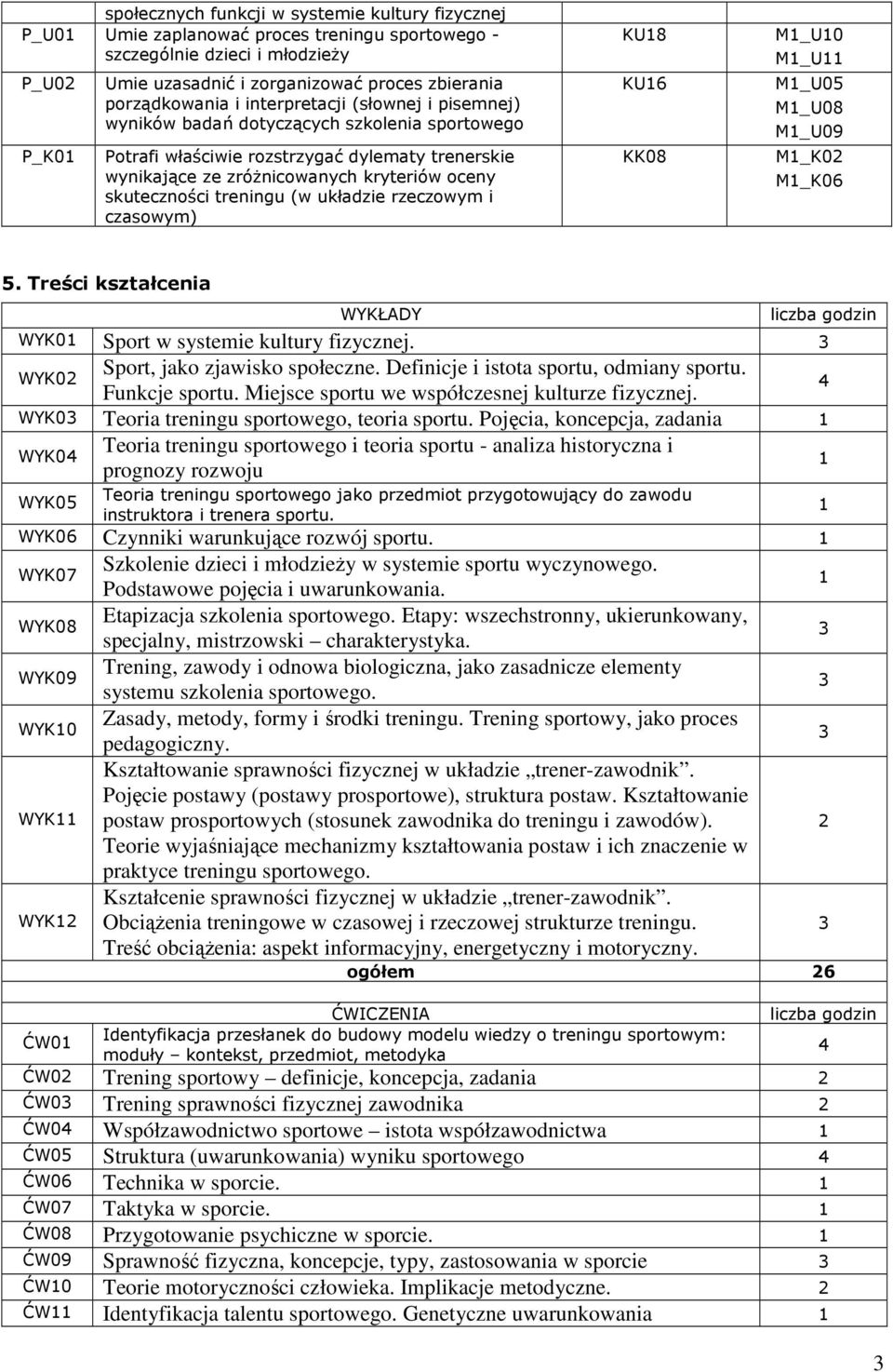 układzie rzeczowym i czasowym) KU18 KU16 KK08 M1_U10 M1_U11 M1_U05 M1_U08 M1_U09 M1_K02 M1_K06 5. Treści WYKŁADY liczba godzin WYK01 Sport w systemie kultury fizycznej. Sport, jako zjawisko społeczne.