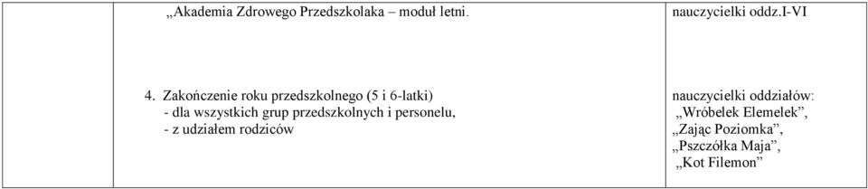 grup przedszkolnych i personelu, - z udziałem rodziców