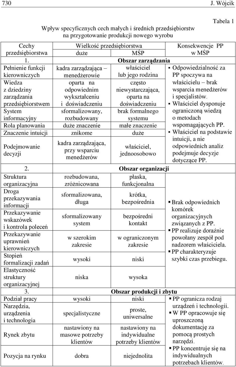 wykształceniu oparta na przedsiębiorstwem i doświadczeniu doświadczeniu System informacyjny sformalizowany, rozbudowany brak formalnego systemu Rola planowania duże znaczenie małe znaczenie Znaczenie