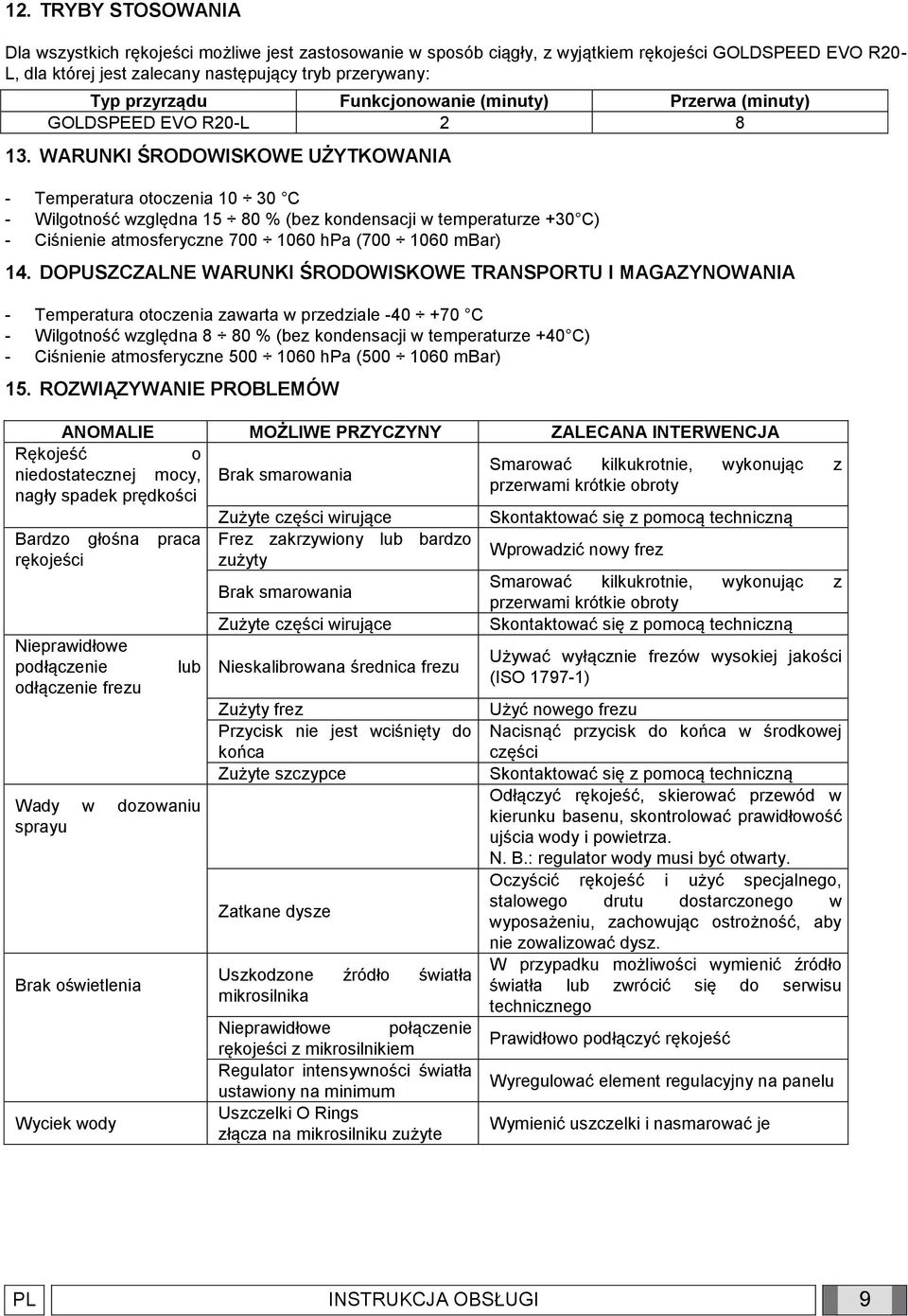 WARUNKI ŚRODOWISKOWE UŻYTKOWANIA - Temperatura otoczenia 10 30 C - Wilgotność względna 15 80 % (bez kondensacji w temperaturze +30 C) - Ciśnienie atmosferyczne 700 1060 hpa (700 1060 mbar) 14.