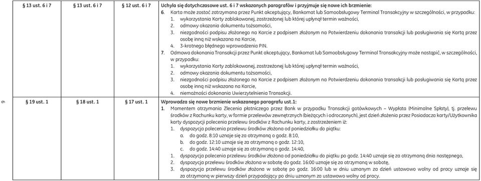 niezgodności podpisu złożonego na Karcie z podpisem złożonym na Potwierdzeniu dokonania transakcji lub posługiwania się Kartą przez osobę inną niż wskazana na Karcie, 4 3-krotnego błędnego