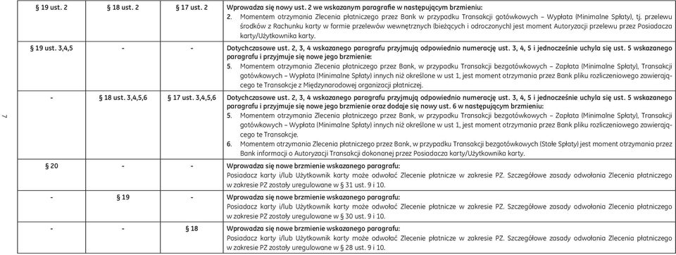 3,4,5 - - Dotychczasowe ust 2, 3, 4 wskazanego paragrafu przyjmują odpowiednio numerację ust 3, 4, 5 i jednocześnie uchyla się ust 5 wskazanego paragrafu i przyjmuje się nowe jego brzmienie: 5