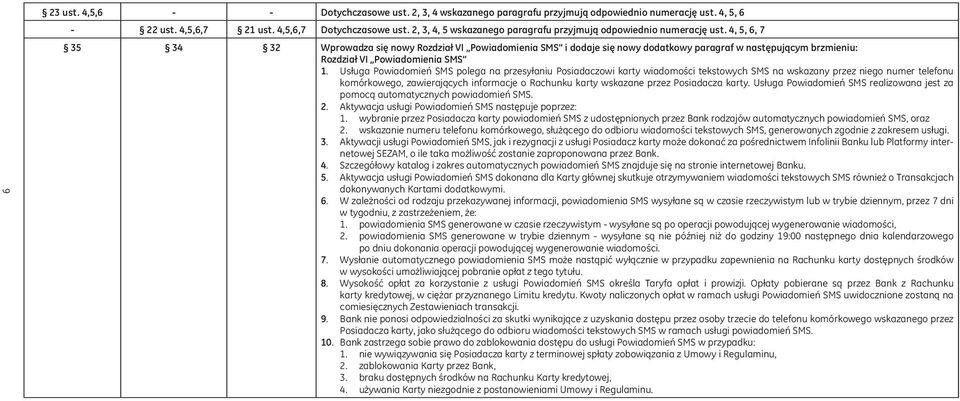 Powiadomień SMS polega na przesyłaniu Posiadaczowi karty wiadomości tekstowych SMS na wskazany przez niego numer telefonu komórkowego, zawierających informacje o Rachunku karty wskazane przez