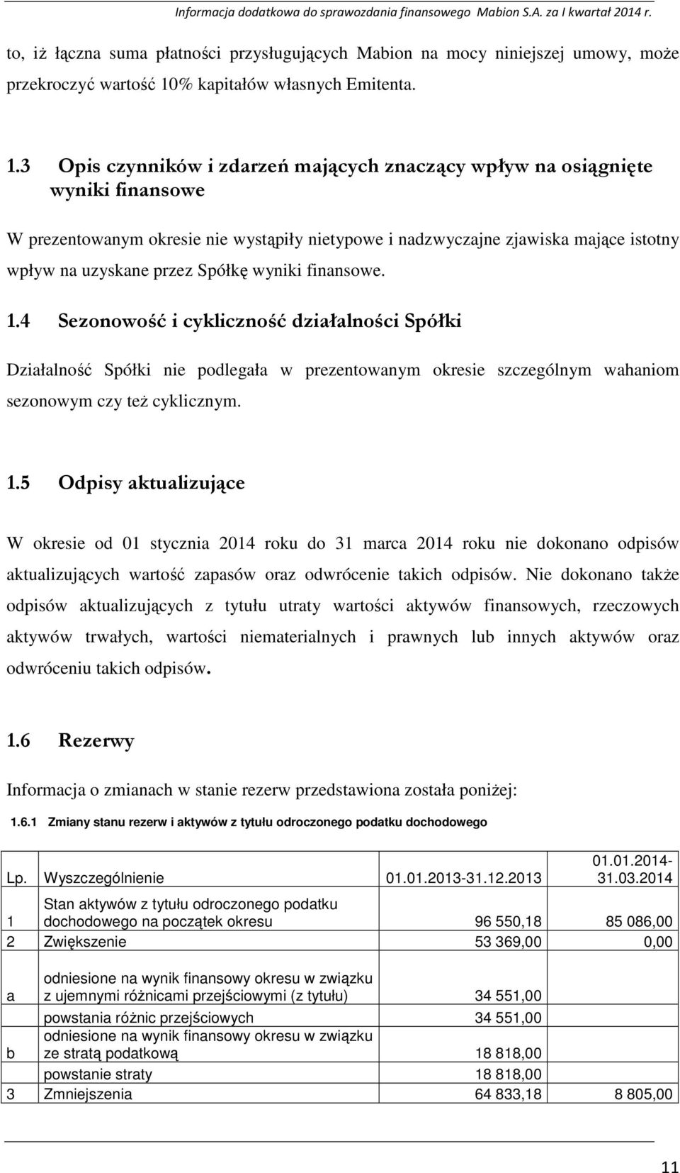 3 Opis czynników i zdarzeń mających znaczący wpływ na osiągnięte wyniki finansowe W prezentowanym okresie nie wystąpiły nietypowe i nadzwyczajne zjawiska mające istotny wpływ na uzyskane przez Spółkę