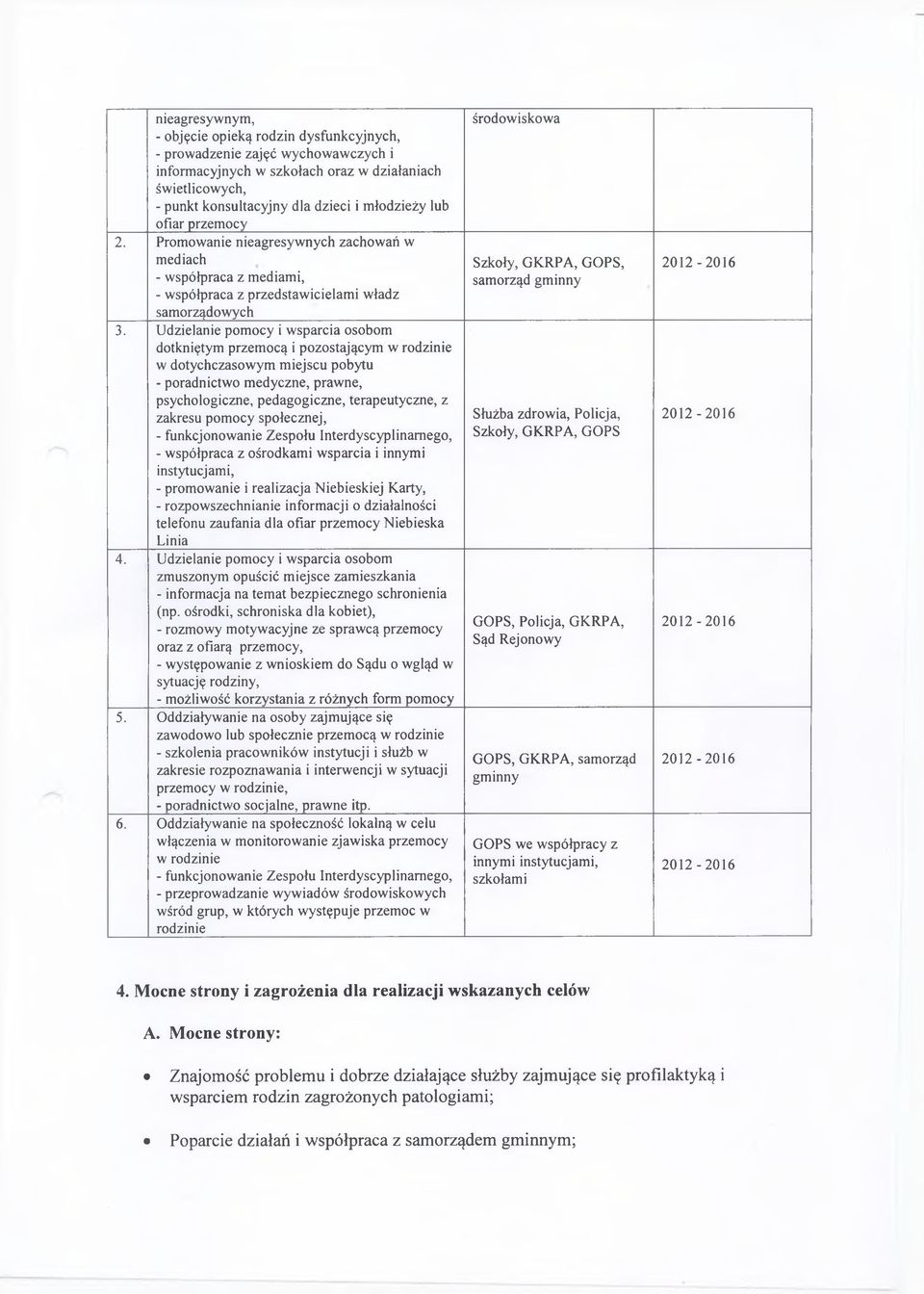 Udzielanie pomocy i wsparcia osobom dotkniętym przemocą i pozostającym w rodzinie w dotychczasowym miejscu pobytu - poradnictwo medyczne, prawne, psychologiczne, pedagogiczne, terapeutyczne, z