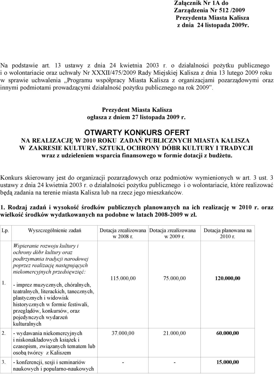 organizacjami pozarządowymi oraz innymi podmiotami prowadzącymi działalność pożytku publicznego na rok 2009. Prezydent Miasta Kalisza ogłasza z dniem 27 listopada 2009 r.