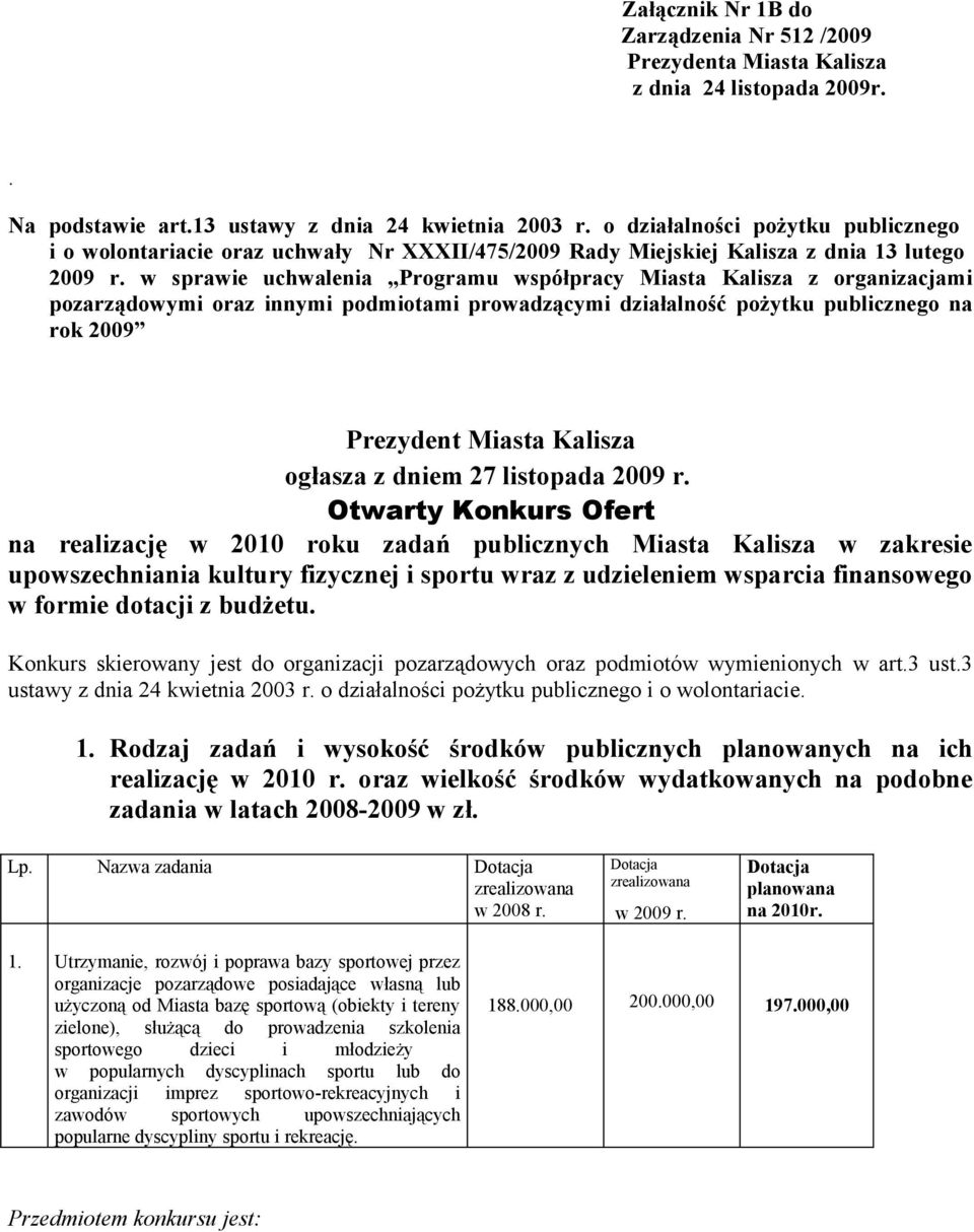 w sprawie uchwalenia Programu współpracy Miasta Kalisza z organizacjami pozarządowymi oraz innymi podmiotami prowadzącymi działalność pożytku publicznego na rok 2009 Prezydent Miasta Kalisza ogłasza