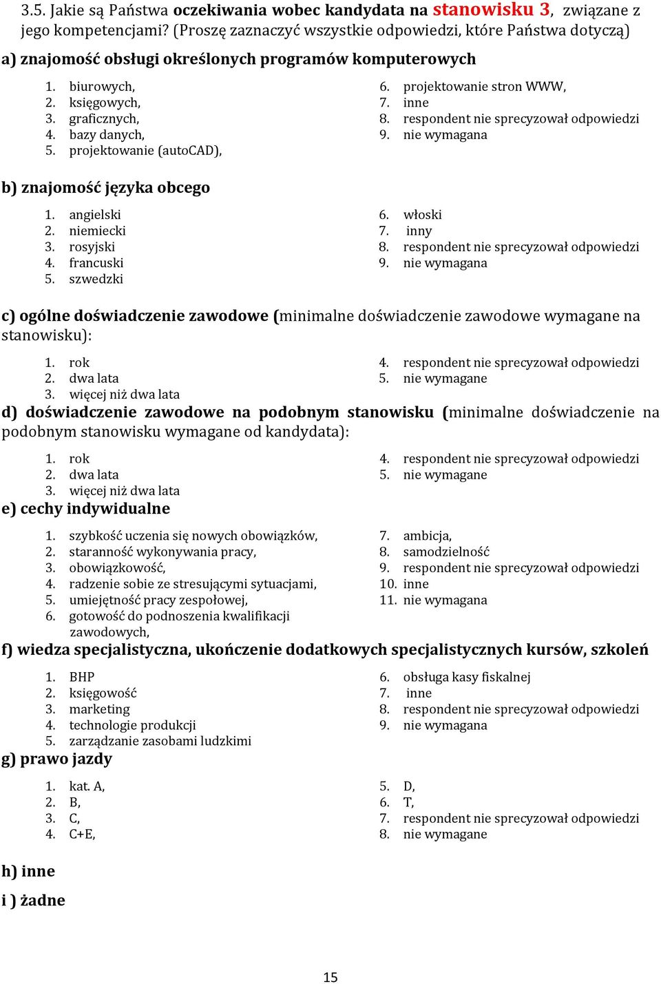 projektowanie (autocad), b) znajomość języka obcego 6. projektowanie stron WWW, 7. inne 8. respondent nie sprecyzował odpowiedzi 9. nie wymagana 1. angielski 2. niemiecki 3. rosyjski 4. francuski 5.