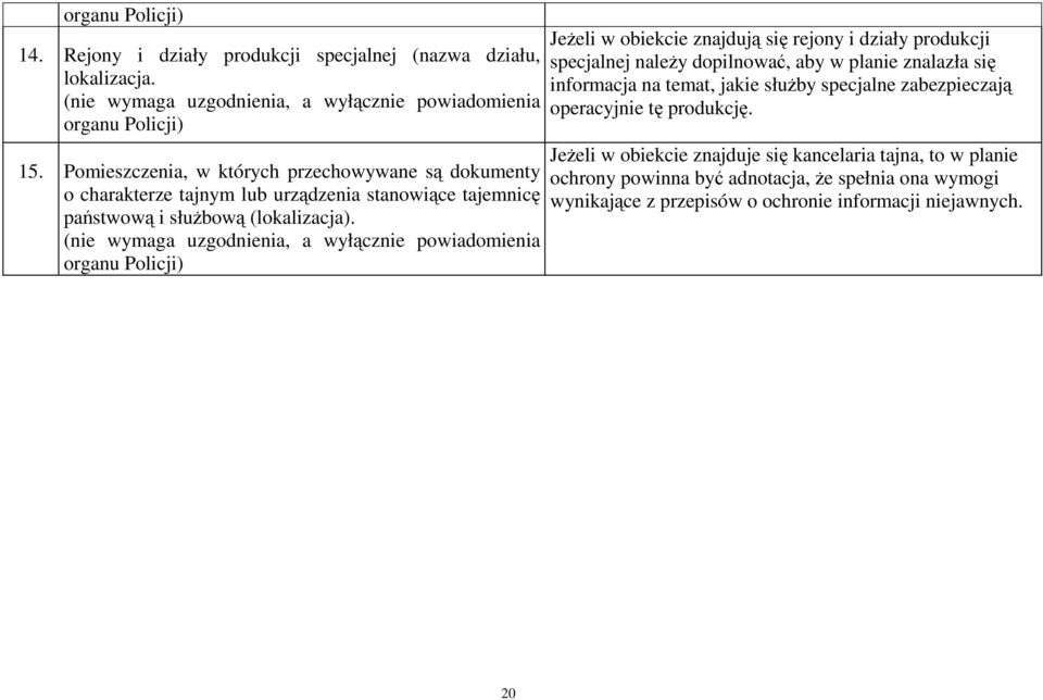 (nie wymaga uzgodnienia, a wyłącznie powiadomienia organu Policji) Jeżeli w obiekcie znajdują się rejony i działy produkcji specjalnej należy dopilnować, aby w planie znalazła się