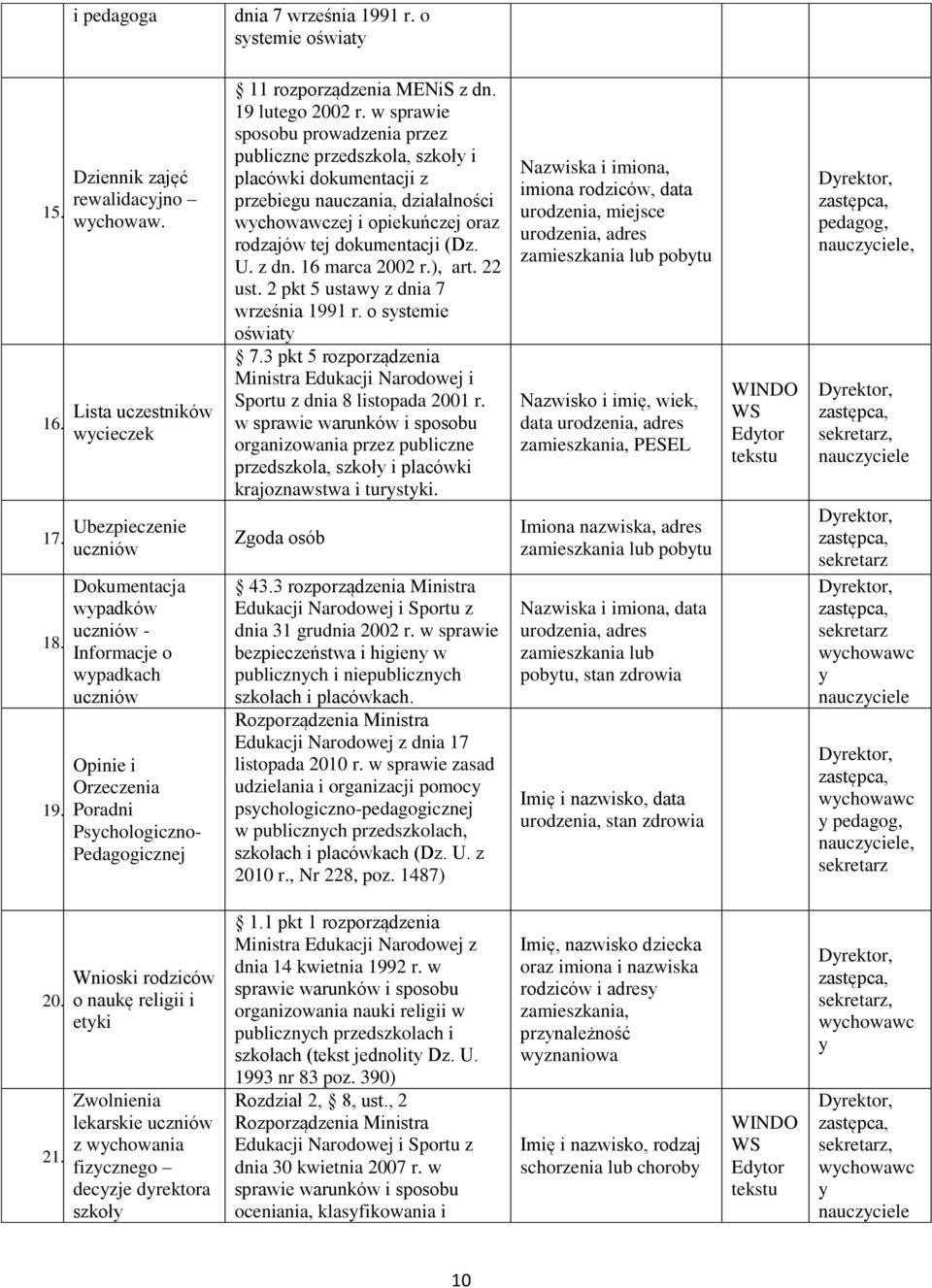 z dn. 16 marca 2002 r.), art. 22 ust. 2 pkt 5 ustawy z dnia 7 września 1991 r. o systemie oświaty 7.3 pkt 5 rozporządzenia Ministra Edukacji Narodowej i Sportu z dnia 8 listopada 2001 r.