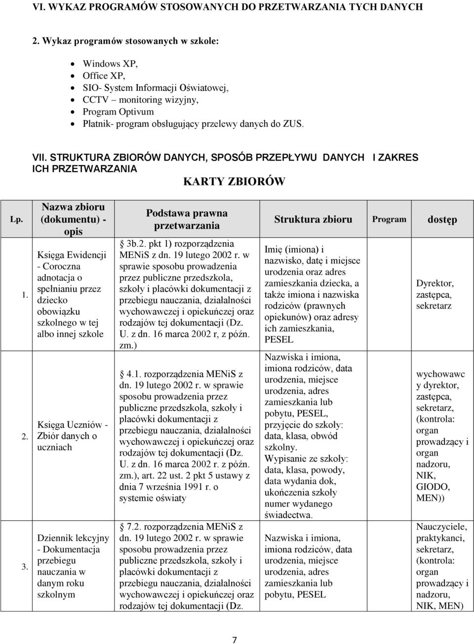 STRUKTURA ZBIORÓW DANYCH, SPOSÓB PRZEPŁYWU DANYCH I ZAKRES ICH PRZETWARZANIA KARTY ZBIORÓW Lp. Nazwa zbioru (dokumentu) - opis Księga Ewidencji - Coroczna adnotacja o spełnianiu przez 1.
