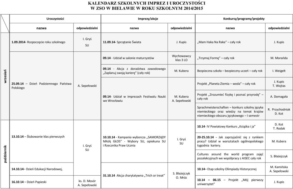 Kubera Bezpieczna szkoła bezpieczny uczeo cały rok 25.09.14 Dzieo Podziemnego Paostwa Polskiego Projekt Planeta Ziemia woda cały rok T. Wojtas 09.14- Udział w imprezach Festiwalu Nauki we Wrocławiu M.