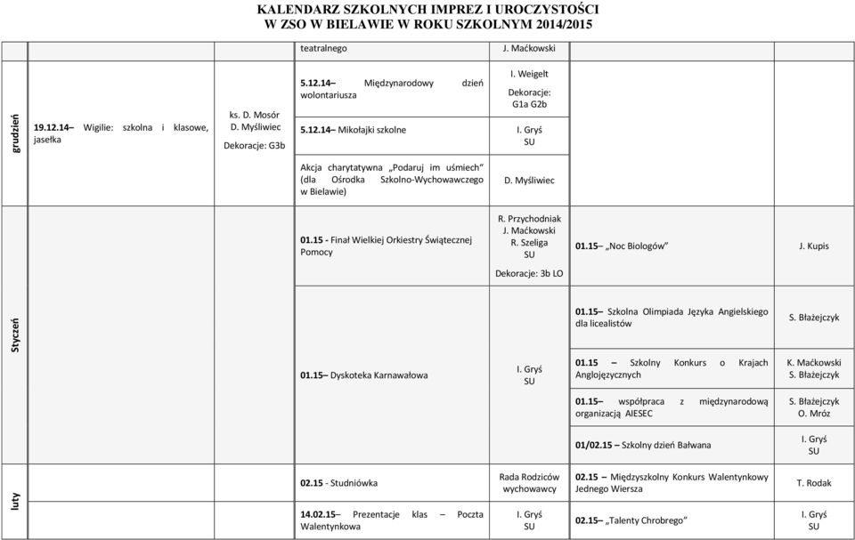 15 Szkolny Konkurs o Krajach Anglojęzycznych K. Madkowski 01.15 współpraca z międzynarodową organizacją AIESEC 01/02.15 Szkolny dzieo Bałwana 02.15 - Studniówka Rada Rodziców wychowawcy 02.