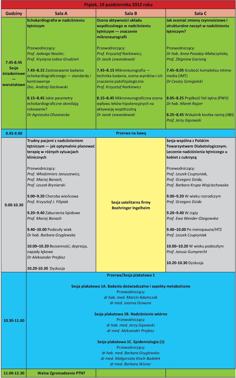 15 Zastosowanie badania echokardiograficznego standardy i kontrowersje Doc. Andrzej Gackowski Prof. Krzysztof Narkiewicz, Dr Jacek Lewandowski 7.45 8.